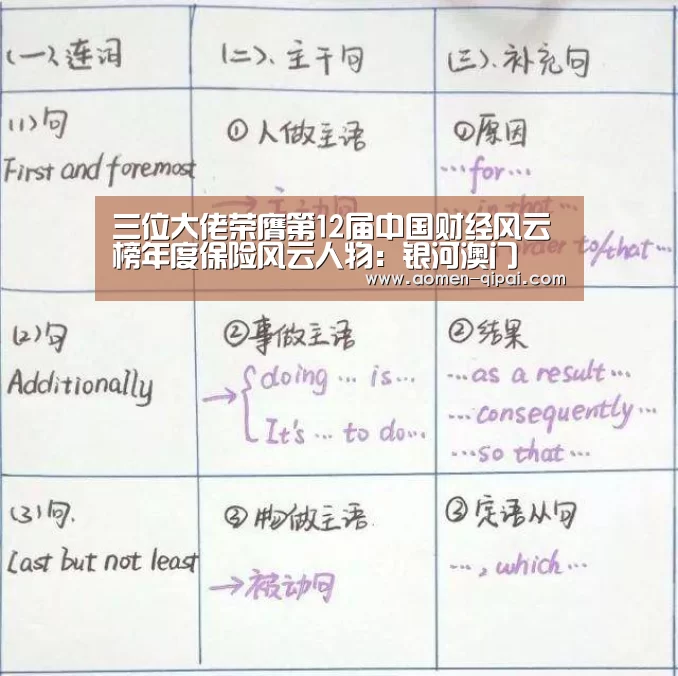 三位大佬荣膺第12届中国财经风云榜年度保险风云人物:银河澳门(图1) 澳门银行彩票
